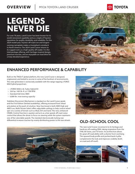 2024_Toyota_Land_Cruiser_Overview
