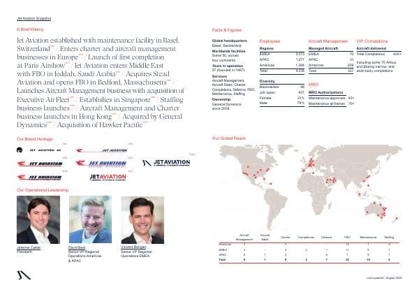 202402_GLOBAL-FACTSHEET_2024