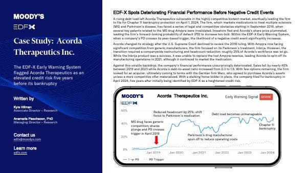 20240430-Acorda-Therapeutics
