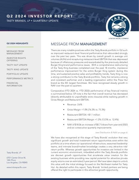 20240815+Tasty+Brands+Investor+Report