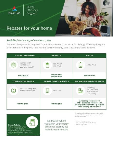 2024%20residential%20fact%20sheet