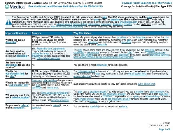 2024copayparknicollet