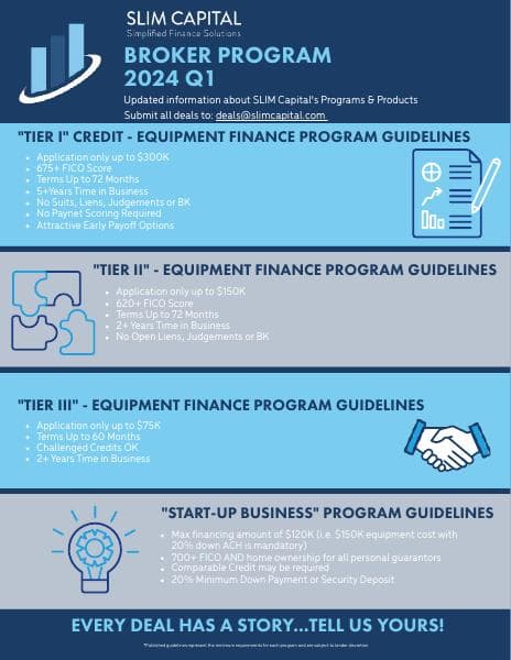 2024+Q1+Broker+Programs+%281%29