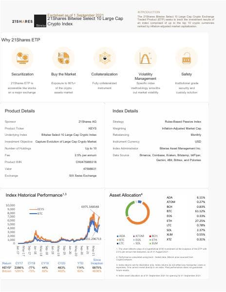 21Shares%20KEYS%20ETP%20Fact%20Sheet_June_2021