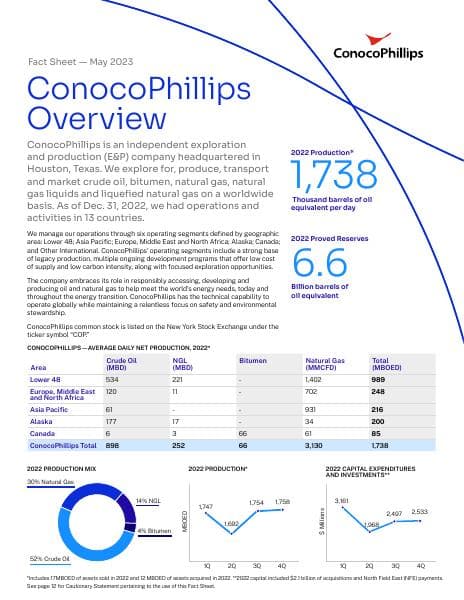 23-0065-2023-overview-fact-sheet