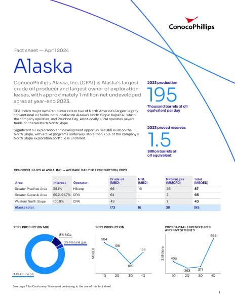 23-1683-2024_alaska_factsheet
