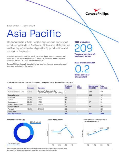23-1684-2024_ap_factsheet