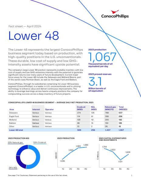 23-1686-2024_lower48_factsheet