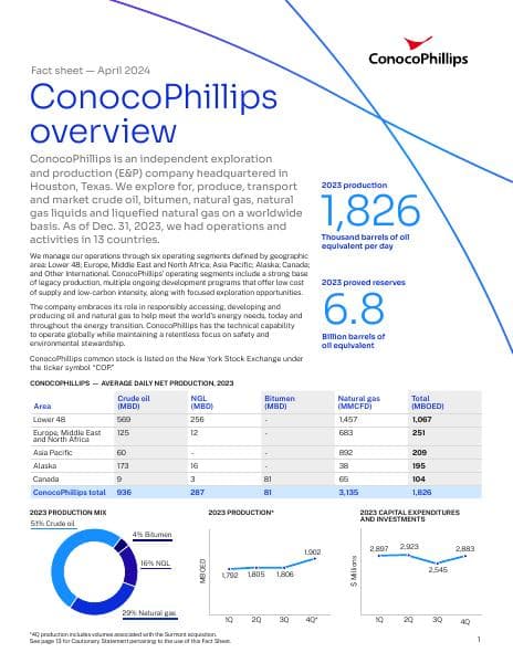 23-1687-2024_overview_factsheet
