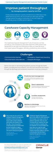 2300964689_careaware%20capacity%20management%20infographic_v26cdb