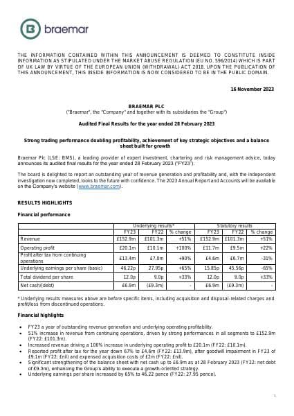 231116-Braemar-RNS-FY23-FINAL
