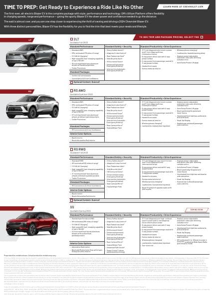 24_Chevrolet_Blazer_OrderingPDF_F2