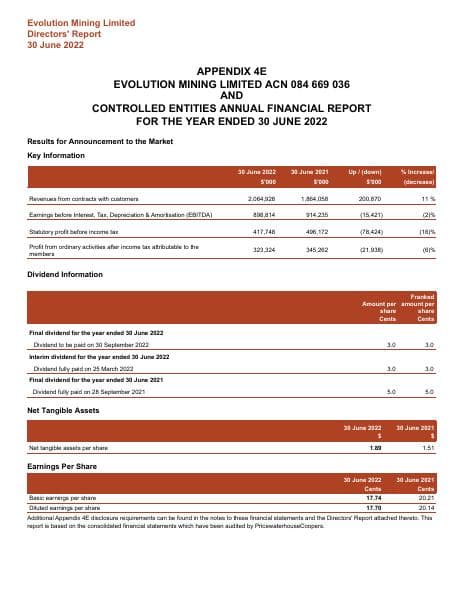 2421181_Appendix-4E-and-FY22-Financial-Report