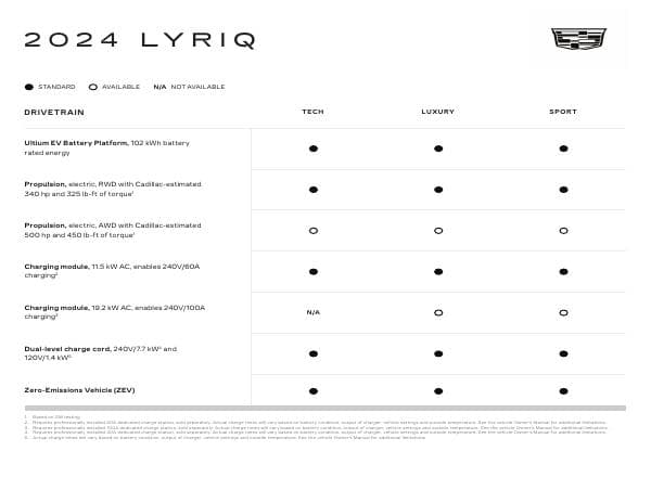 24MY_LYRIQ_TrimWalk_FINAL1