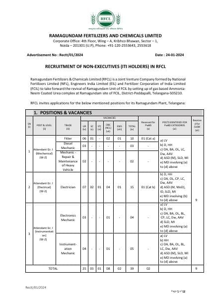 25468436Final%20Advt%2001_2024