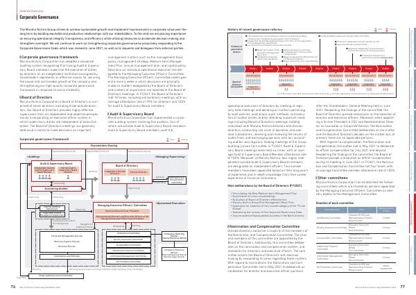 28_Corporate_Governance