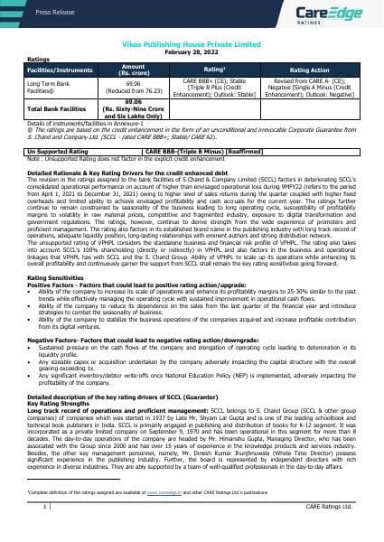 28022022075615_Vikas_Publishing_House_Private_Limited