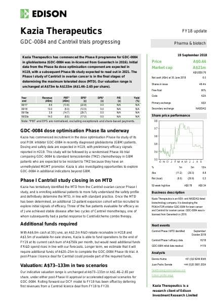 2b57690223204f2e6ce632f23fc5de71