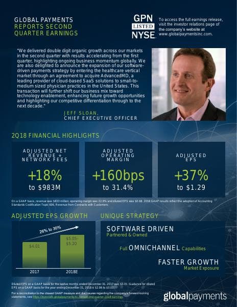 2Q18-Factsheet