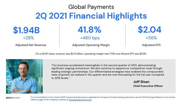 2Q21-Fact-Sheet-%282%29