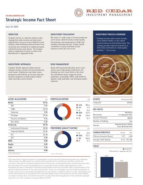 2q24_redcedarim_strategicinc_factsheet