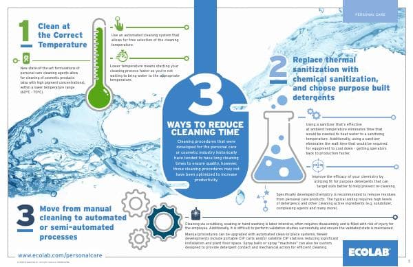3-Ways-to-Reduce-Cleaning-Time-Infographic_Ecolab-Life-Sciences-pdf