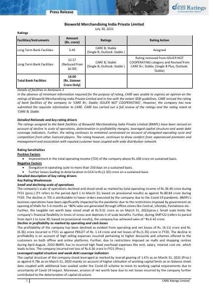 30072021074015_Bioworld_Merchandising_India_Private_Limited