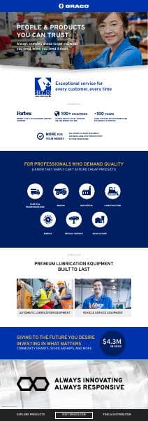 352977A_Why_Graco_Infographic_End_User