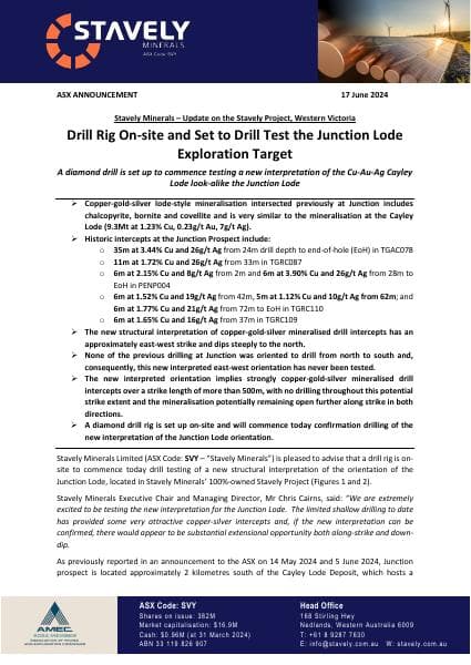 35b0295e-2c2f-11ef-90a4-d6d3c575511f