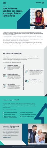 3713_AWS_infographic_FA