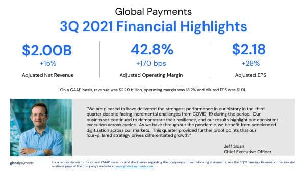 3Q21-Fact-Sheet-%281%29