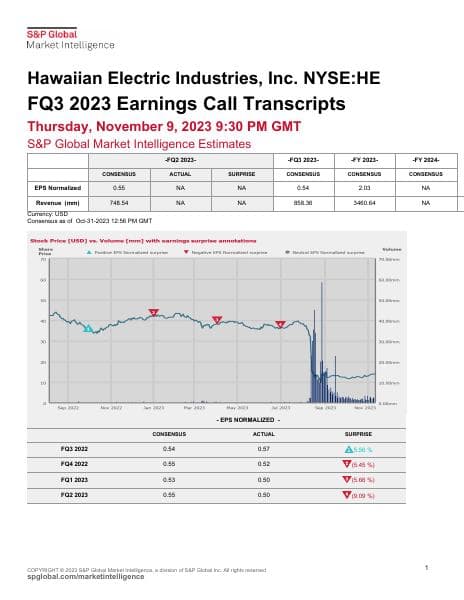 3Q23-HE-Earnings-Call-Transcripts