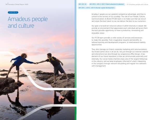 4-amadeus-people-and-culture