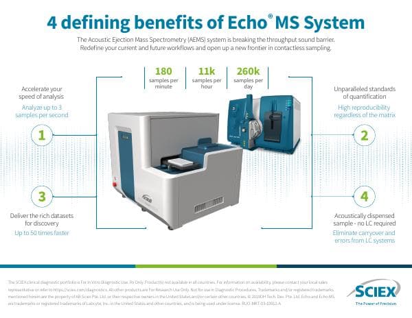 4-benefits-of-echo-ms