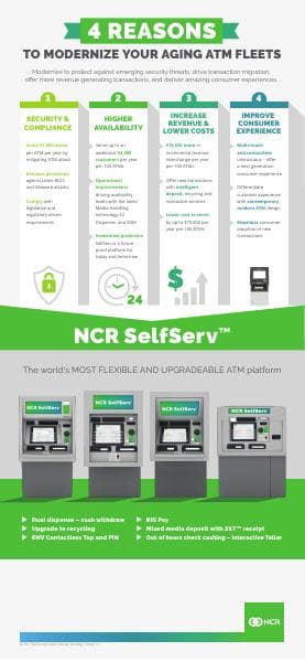 4_reasons_to_modernize_your_aging_atm_fleets_infographic