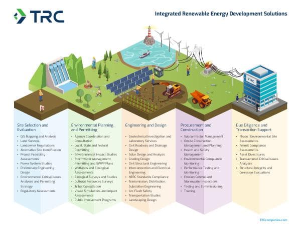 40adf730-renewable-infographic_trc_2023