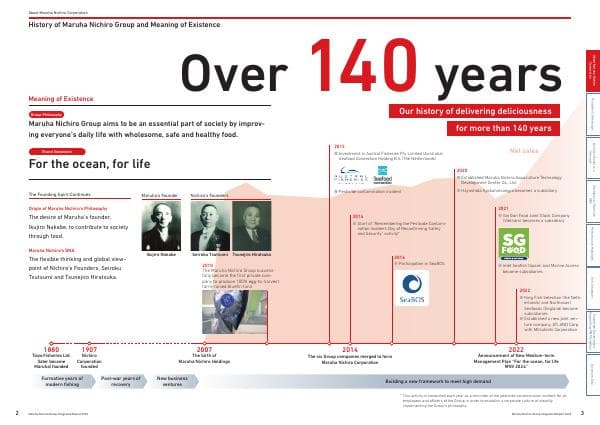 5_About_MaruhaNichiro_Corporation