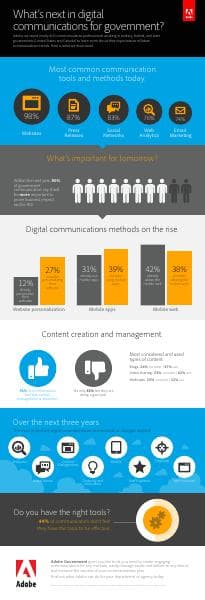 57818.en.next-in-digital-communications