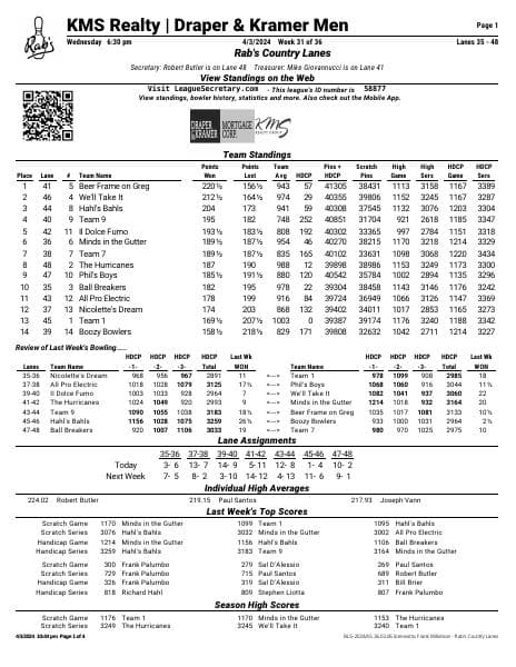 5887704032024F202331STANDG00