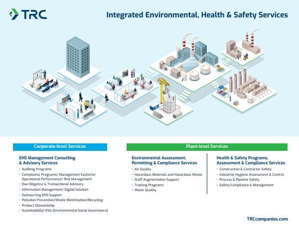 590040f6-ehs-infographic-revised