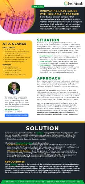 63334cae2dc5ed450b149712_Curie%20Co.%20Case%20Study