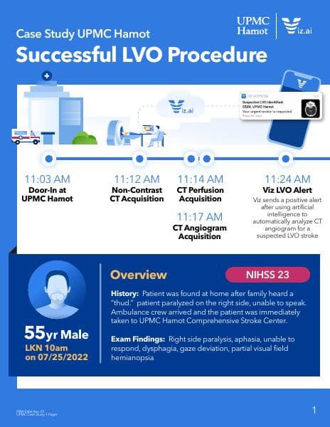 6347b187818b905e946712b1_viz-ai_upmc-case-study