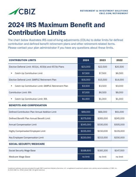 65957f60815cbc61e87f66d1_Retirement_sm