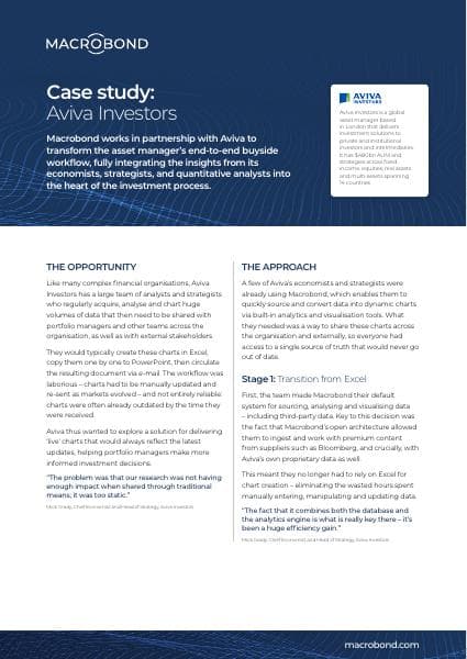 65c805a4202b033b692f06fe_Case%20Study%20-%20Aviva%20Investors