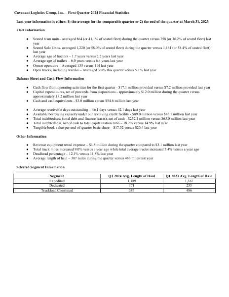 6629403173c074be624a32d1_Stats%202024_03