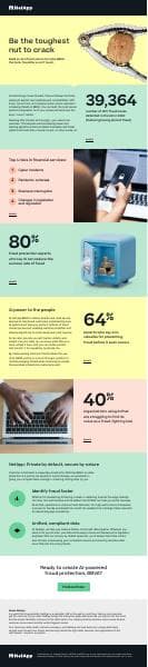 66676-NA-771-FSI_Infographic_BBVA