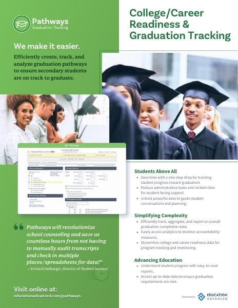 667089d09df87df5e16b8e41_FY23-24_Pathways_Product_Flyer