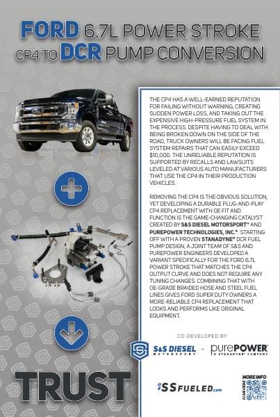 67F-DCR-PROMO-DIGITAL