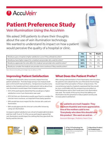 707-00032B-Patient-Preference-Study