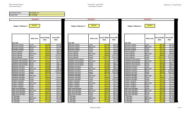 7301223158PL_LanceSoft